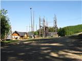 Bottom station of Pohorje cable car - Mariborska koča